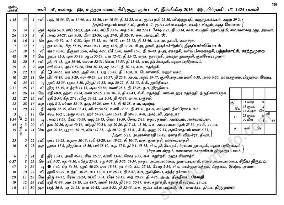 Panchangam